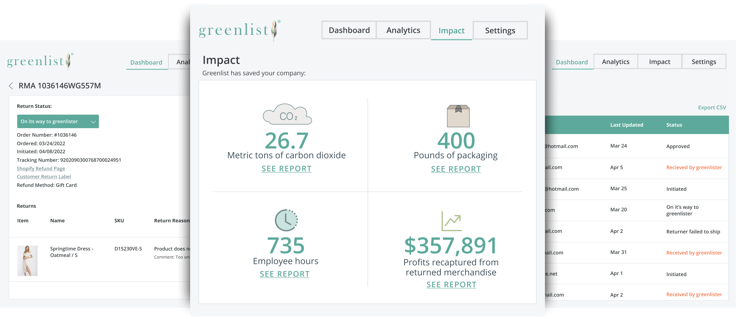 greenlist-works-with-your-website greenlist works with your website